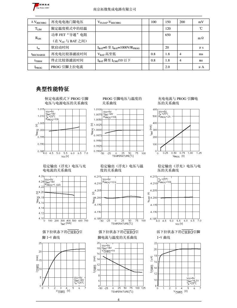 TP4054T 线性锂离子电池充电器