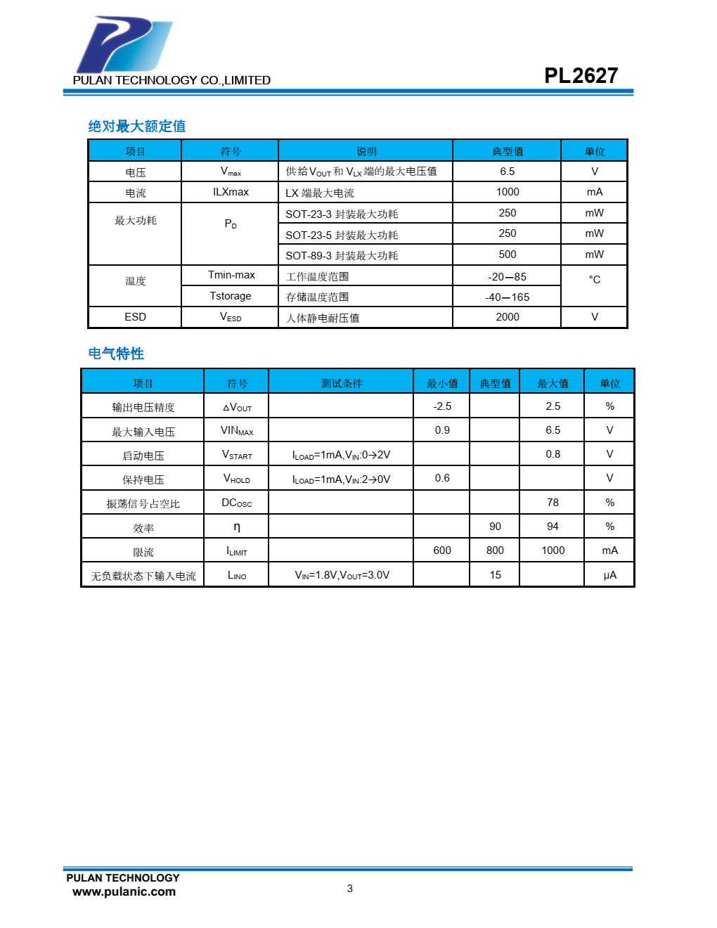 PL2627 系列产品是一款低功耗高效率、低纹波、工作频率高的 PFM 控制升压 DC-DC 变换器。
