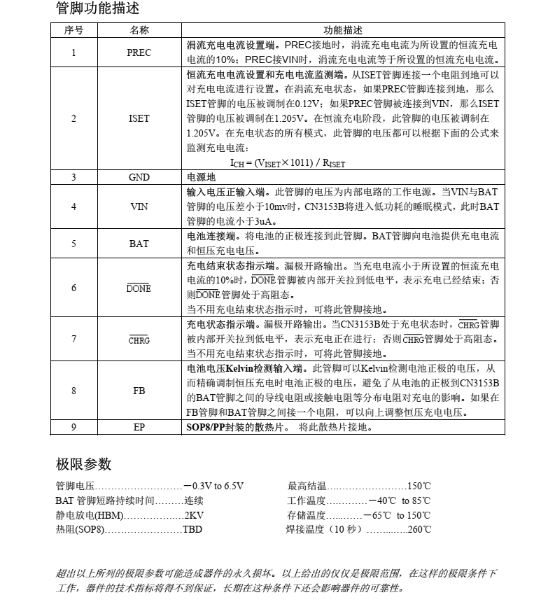 锂电池充电芯片CN3152