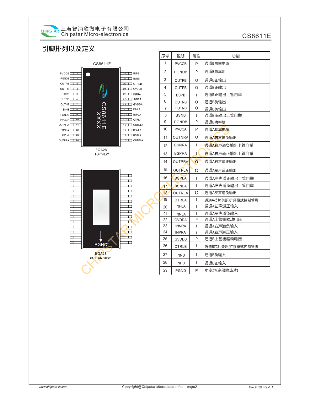 CS8611E是一款2X15W+30W专用2.1声道D类音频功率放大电路