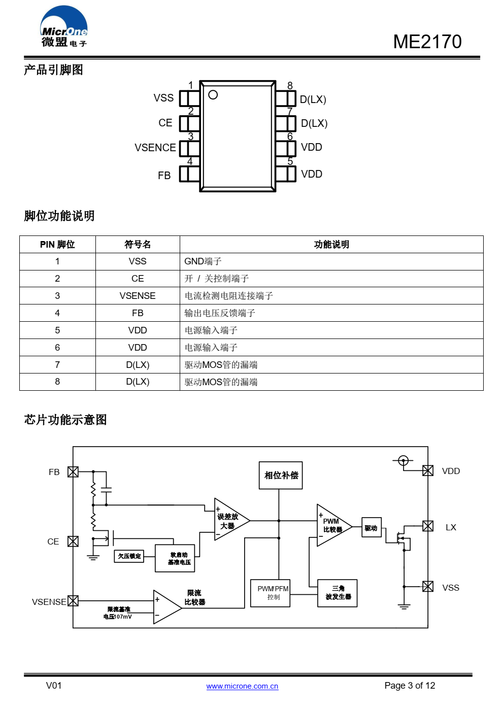 ME2170是一款由基准电压源、振荡电路、误 差放大电路、相位补偿电路、电流限制电路等构成 的CMOS升压型DC/DC LED驱动