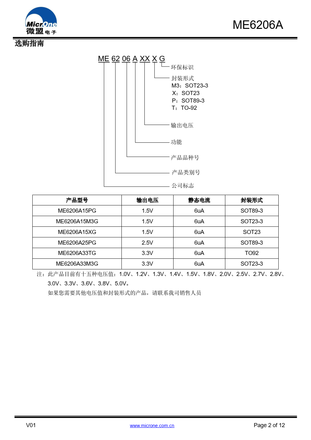 ME6206A 系列是高精度、低功耗、 采用 CMOS 技 术制造的正电压稳压器
