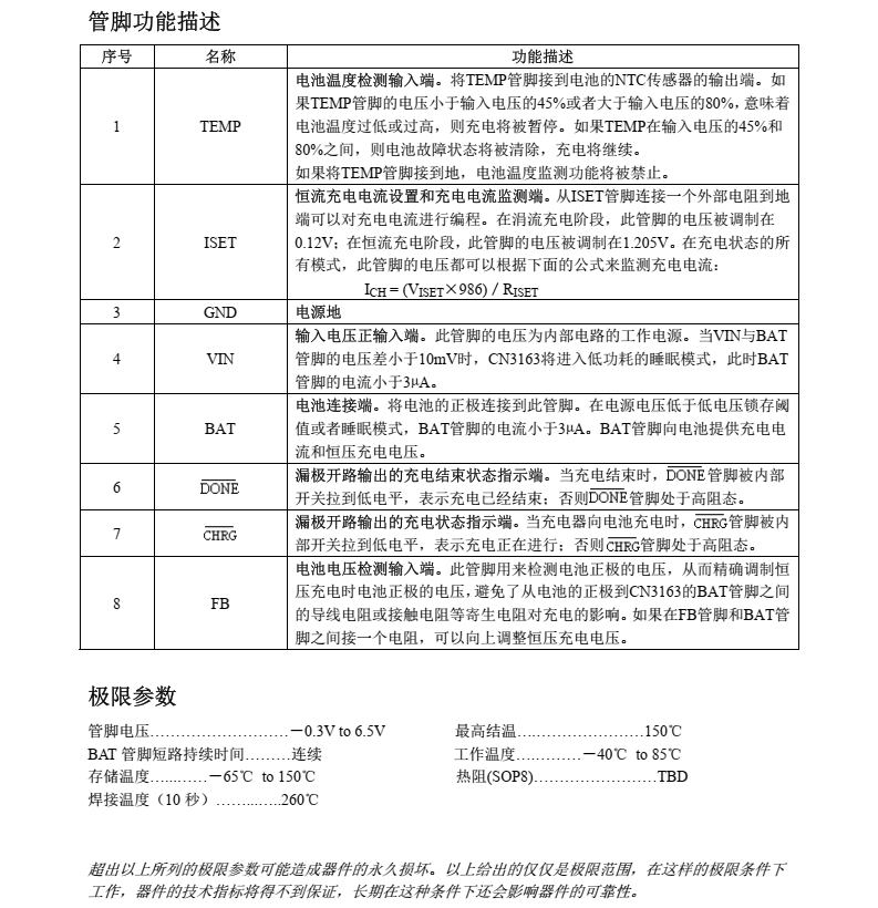 锂电池充电芯片CN3163
