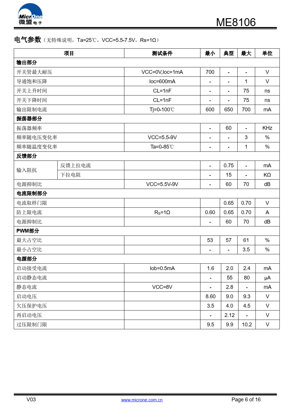 ME8106高性能电流模式PWM控制器，专为高性价比DC/DC 转换器设计