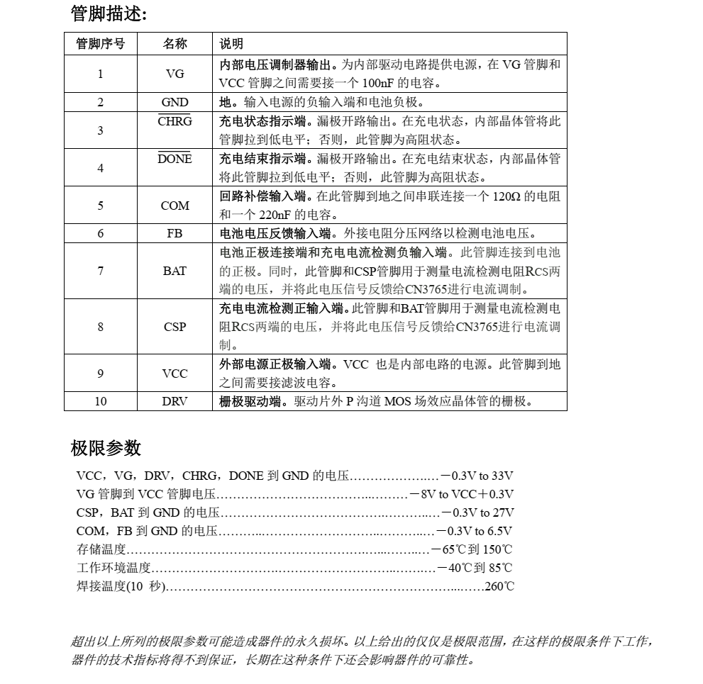 磷酸铁锂电池充电管理芯片CN3765
