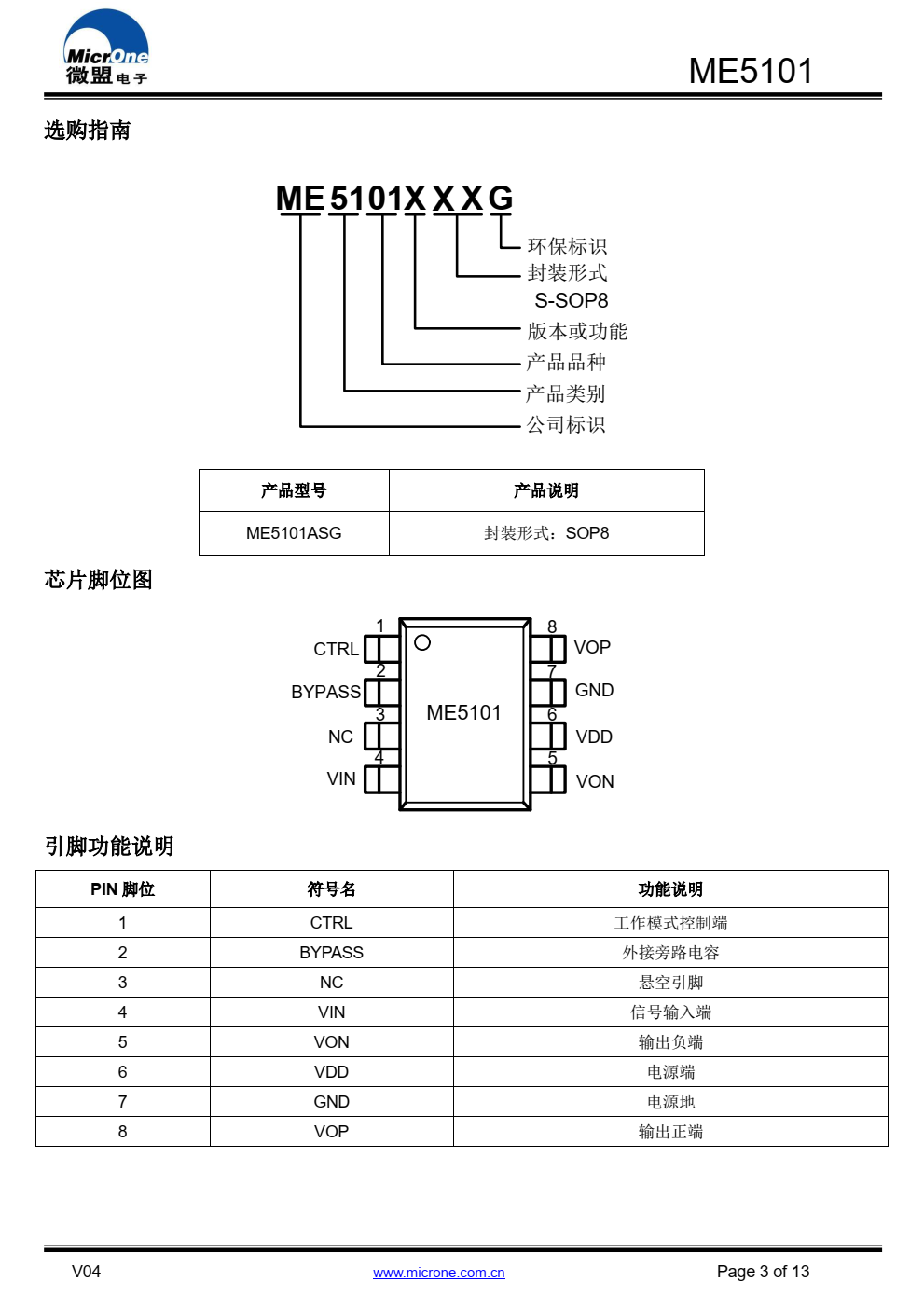 ME5101 是一款带防失真功能，超低 EMI，无需滤 波器， 5W 高效率的单声道 D 类音频功率放大器