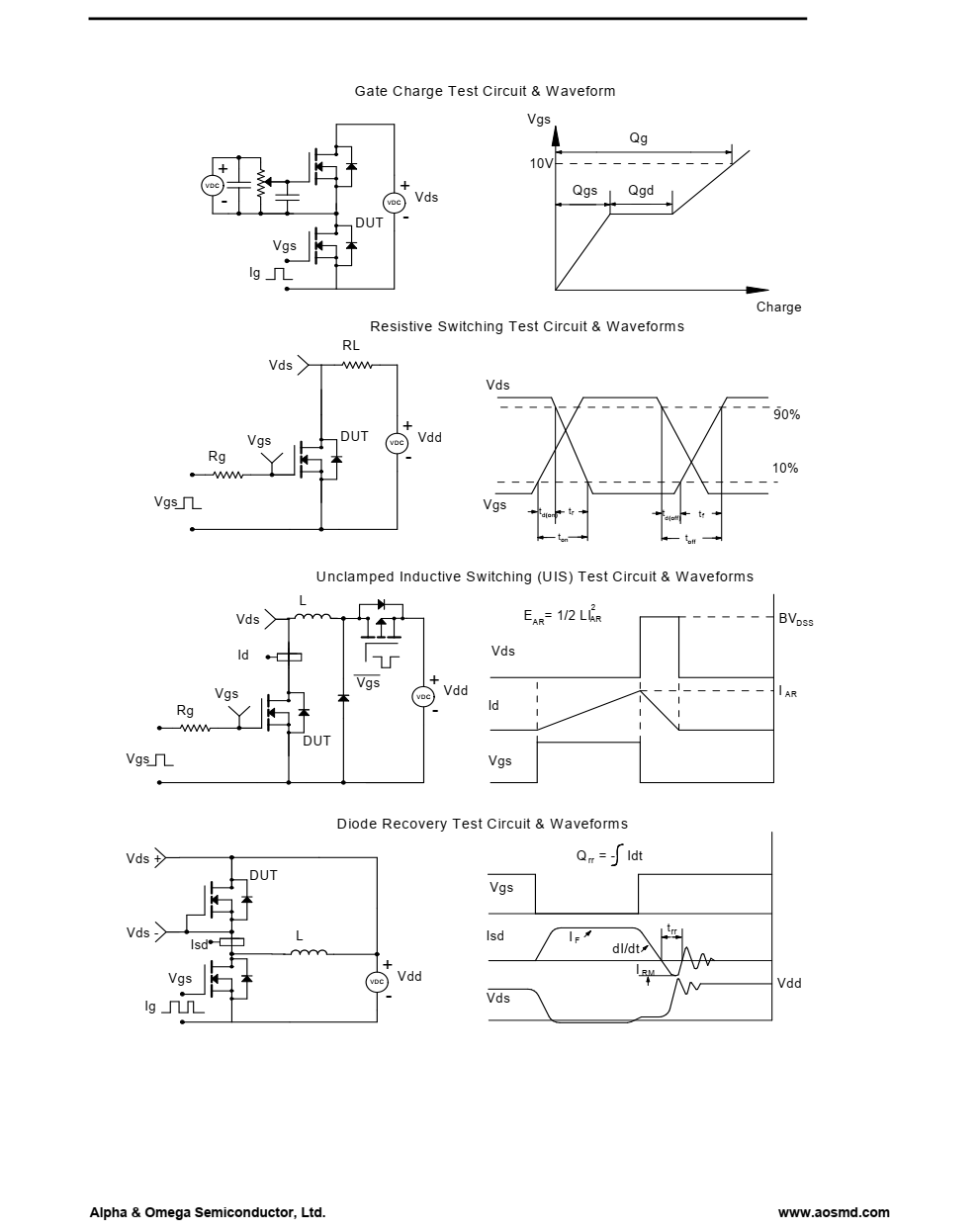 AO4494结合了先进的沟道MOSFET采用低电阻封装技术，提供极低RDS（打开）