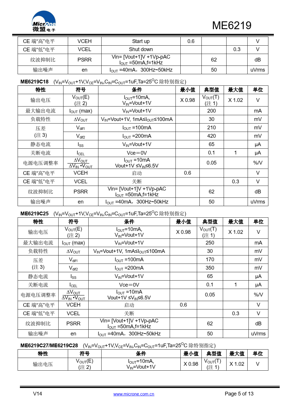 ME6219 系列是以 CMOS 工艺制造的高精度，低 噪音，超快响应低压差线性稳压器