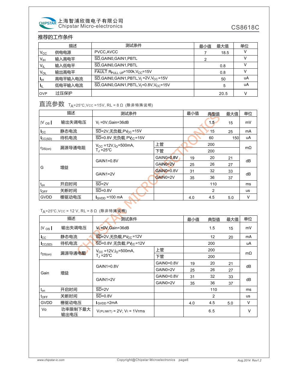 CS8618C是一款15W(毎声道)立体声高效D类音频功率放大电路