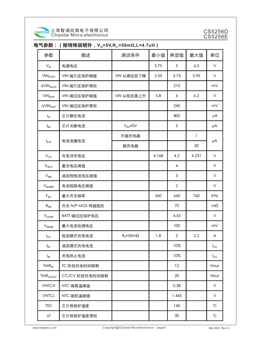 CS5256D/E是一款5V输入,支持单节锂电池或锂离子聚合物电池的降压充电管理IC