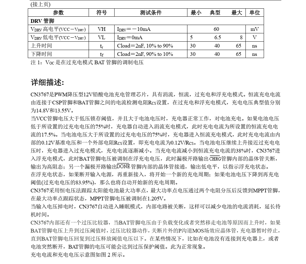 太阳能铅酸电池充电芯片CN3767