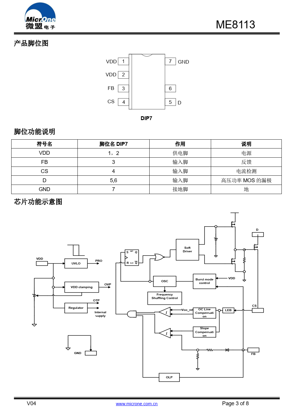 ME8113 是一个高性能电流模式 PWM 控制器，内置 600V/4A 功率 MOSFET