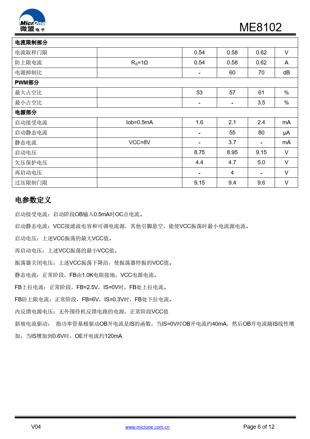 ME8102高性能电流模式PWM控制器，专为高性价比AC/DC转 换器设计，在85-265V的宽电压范围内提 供高达12W的 连续输出功率