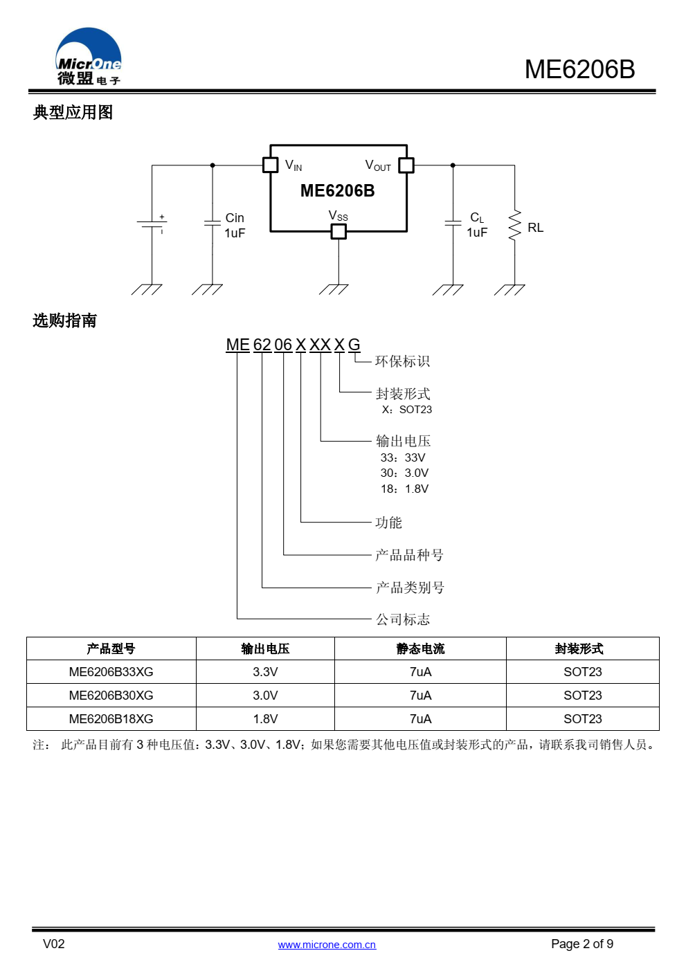 ME6206B 系列是高纹波抑制率、低功耗、低压差， 具有过流和短路保护的 CMOS 降压型电压稳压器