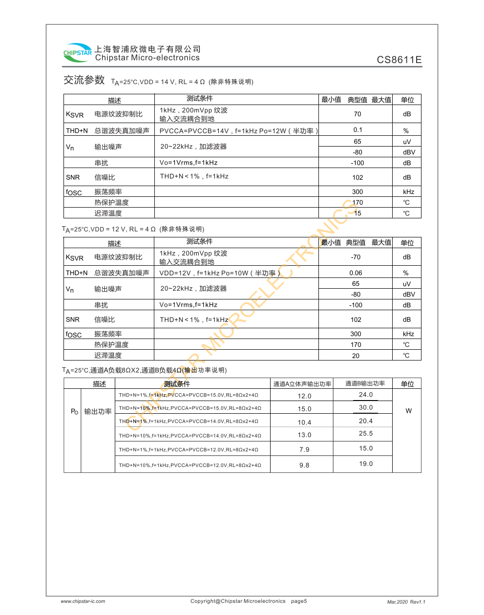 CS8611E是一款2X15W+30W专用2.1声道D类音频功率放大电路