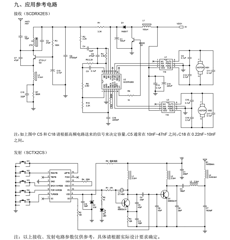 SCDRX2ES分类20