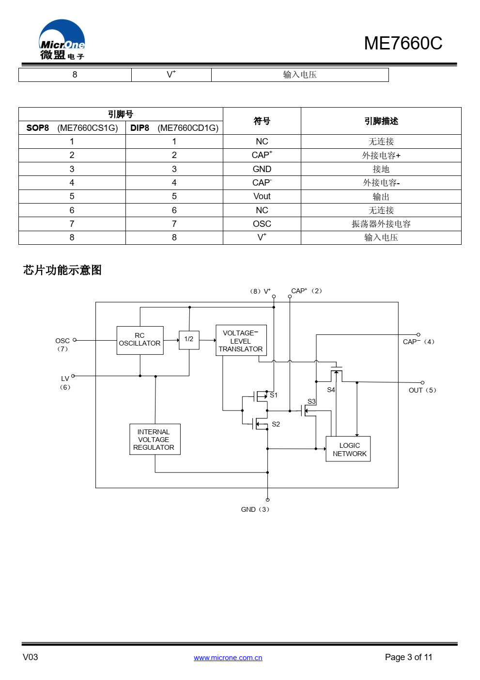 ME7660C 是一款 DC/DC 电荷泵电压反转 专用集成电路