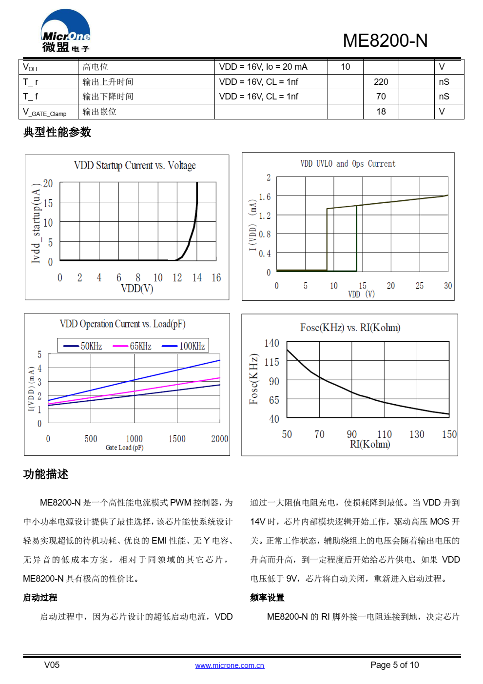 ME8200-N 是一个高性能电流模式 PWM 控制器， 为 中小功率电源设计提供了最佳选择是一个高性能电流模式 PWM 控制器， 为 中小功率电源设计提供了最佳选择