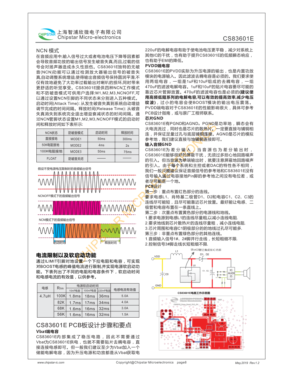 CS83601E是一款内置 BOOST升压模块带防破音功能R类音频功率放大器