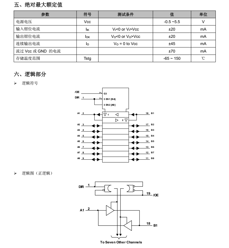 74HC245KA分类20