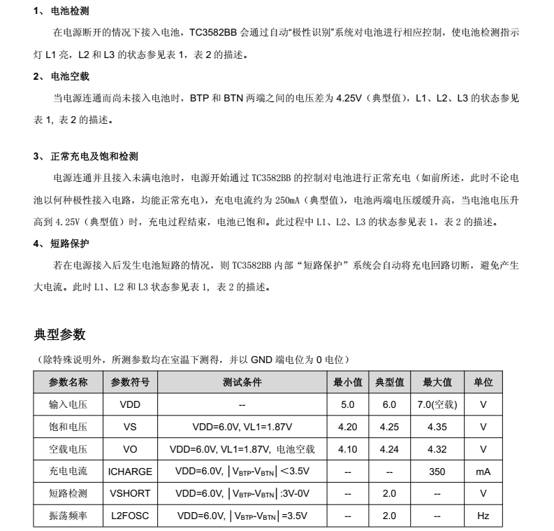 TC3582BBA分类20