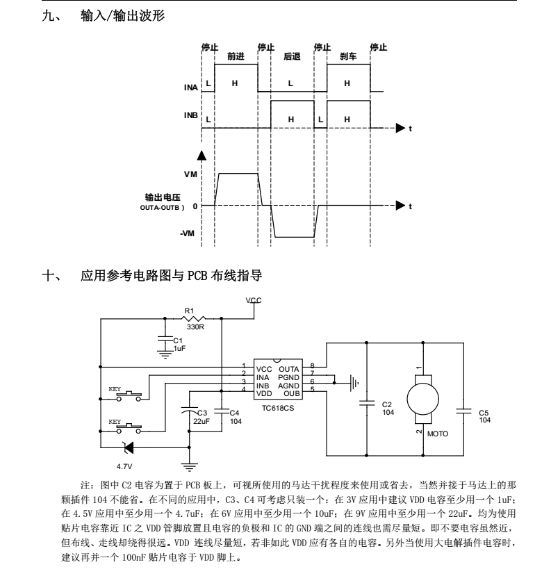 TC618CSA分类20