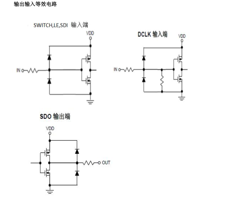 FM6569Q分类13