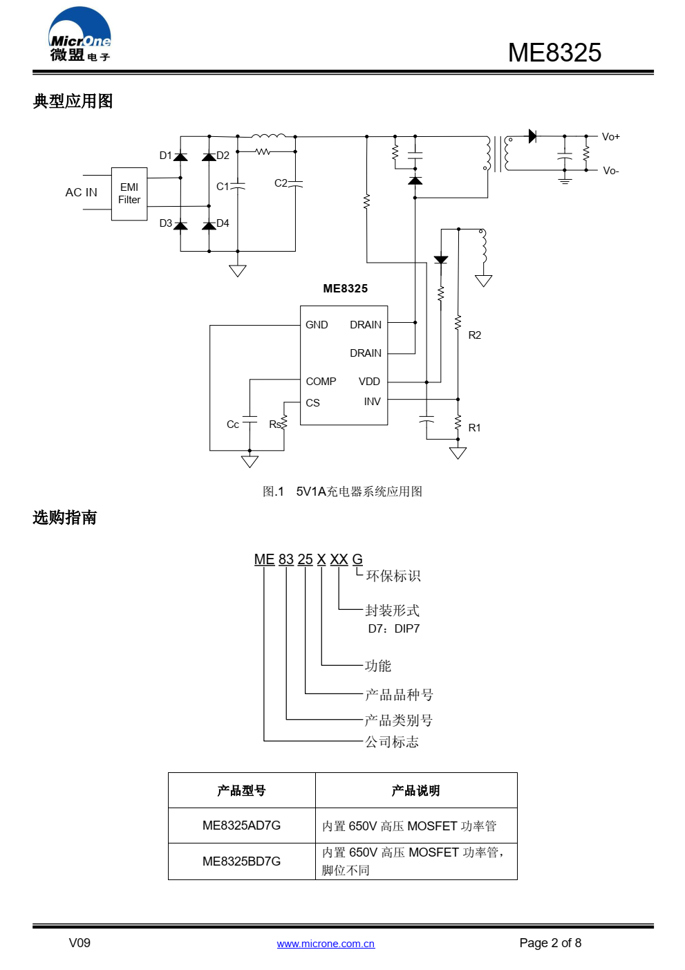ME8325 是一款满足六级能效标准原边反馈准谐振 模式的小功率 AC/DC 电源控制芯片