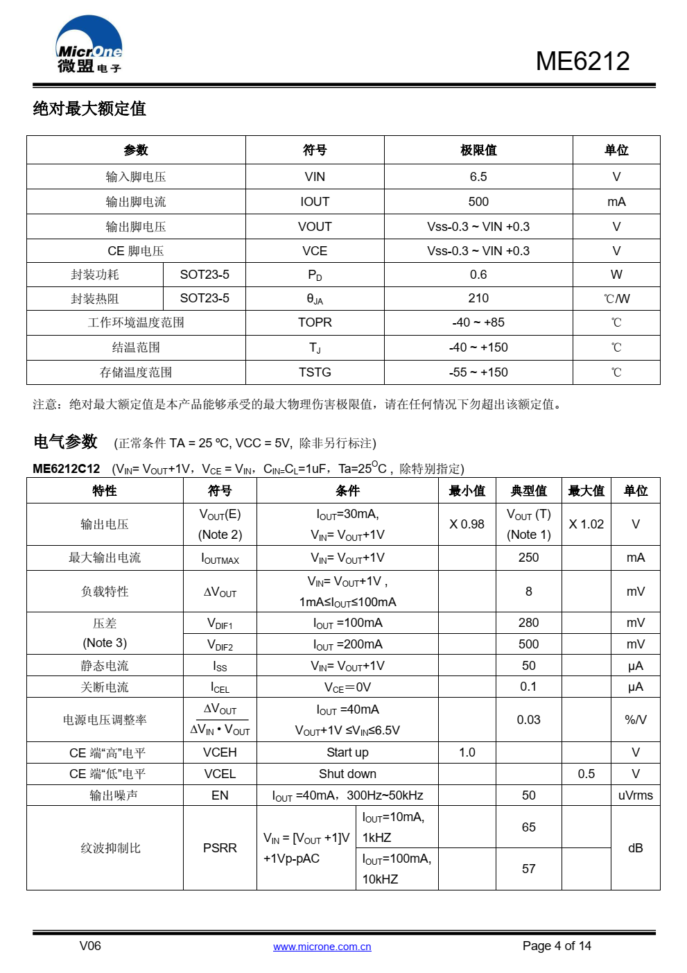 ME6212 系列是以 CMOS 工艺制造的高精度，高 纹波抑制比，低噪音，超快响应低压差线性稳压器