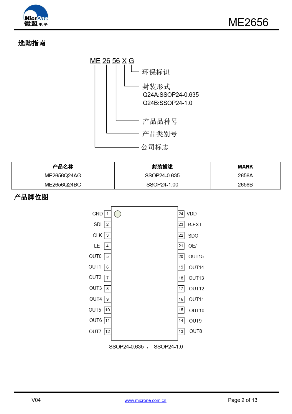 ME2656是一款专用于LED显示屏的低压差、高精度 16位恒流驱动芯片