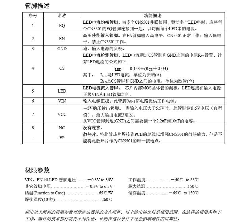 LED驱动芯片CN5501