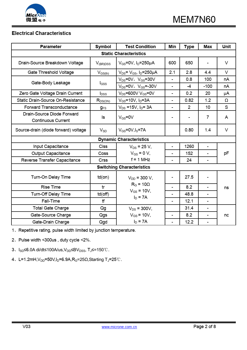 MEM7N60 N沟道功率MOSFET