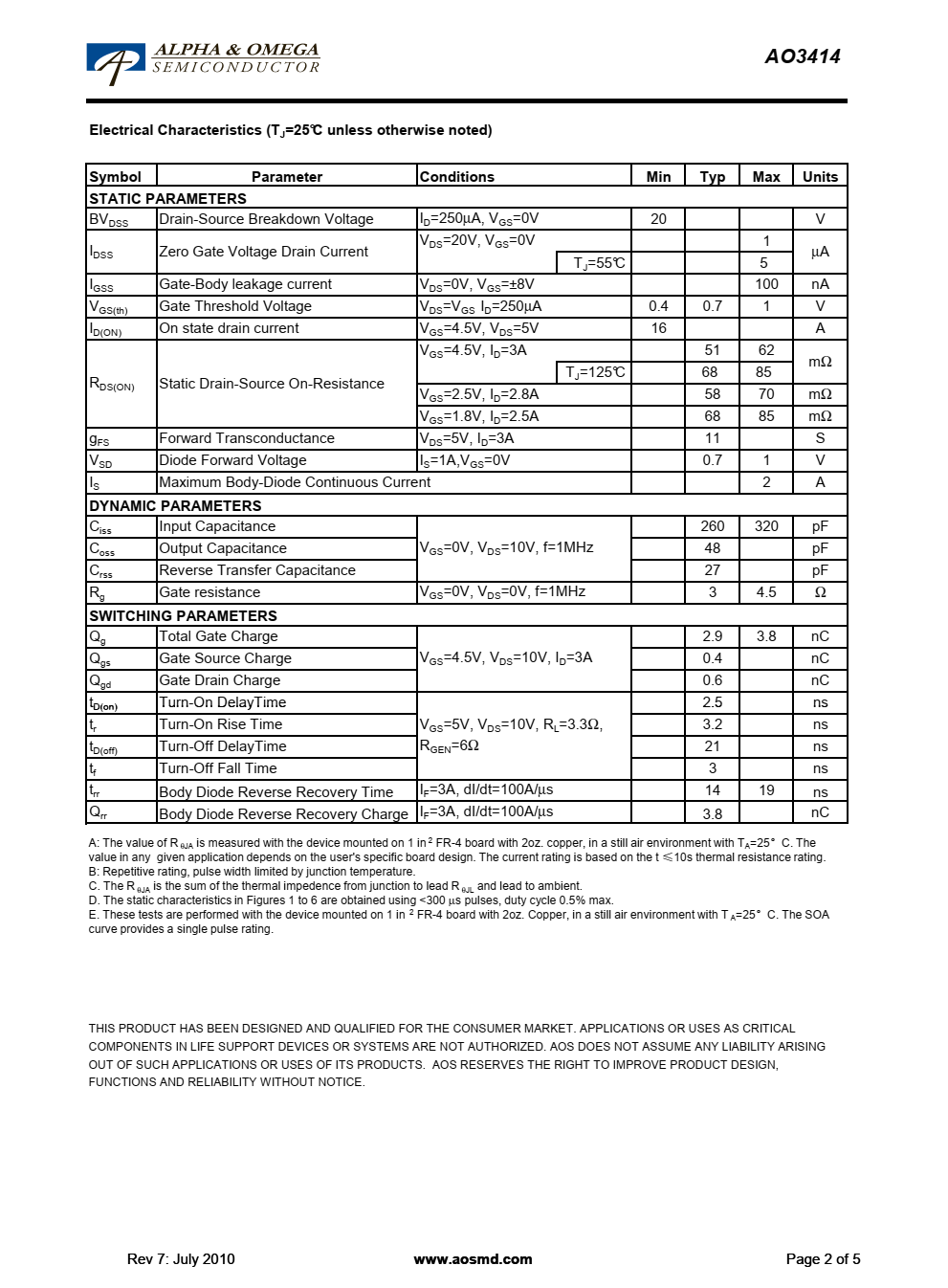 AO3414采用先进的沟槽技术，提供卓越的RDS（ON）、低栅极电荷和低至1.8V的栅极电压运行