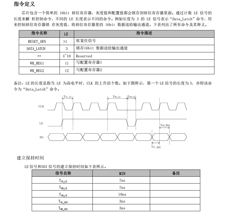 FM6126QC分类13