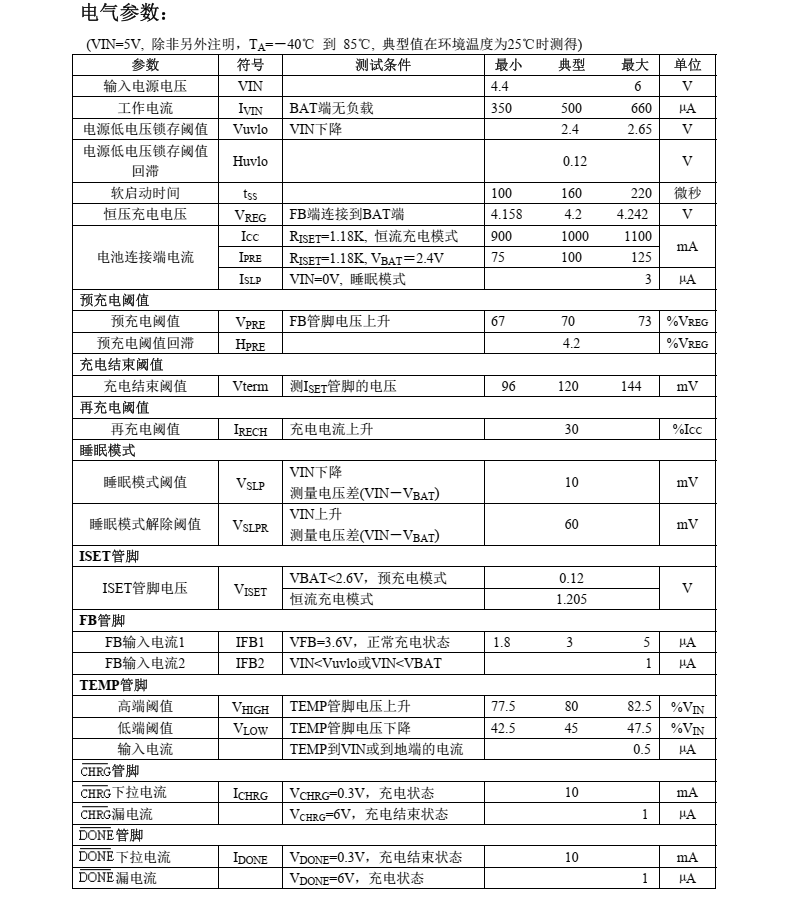 锂电池充电芯片CN3163