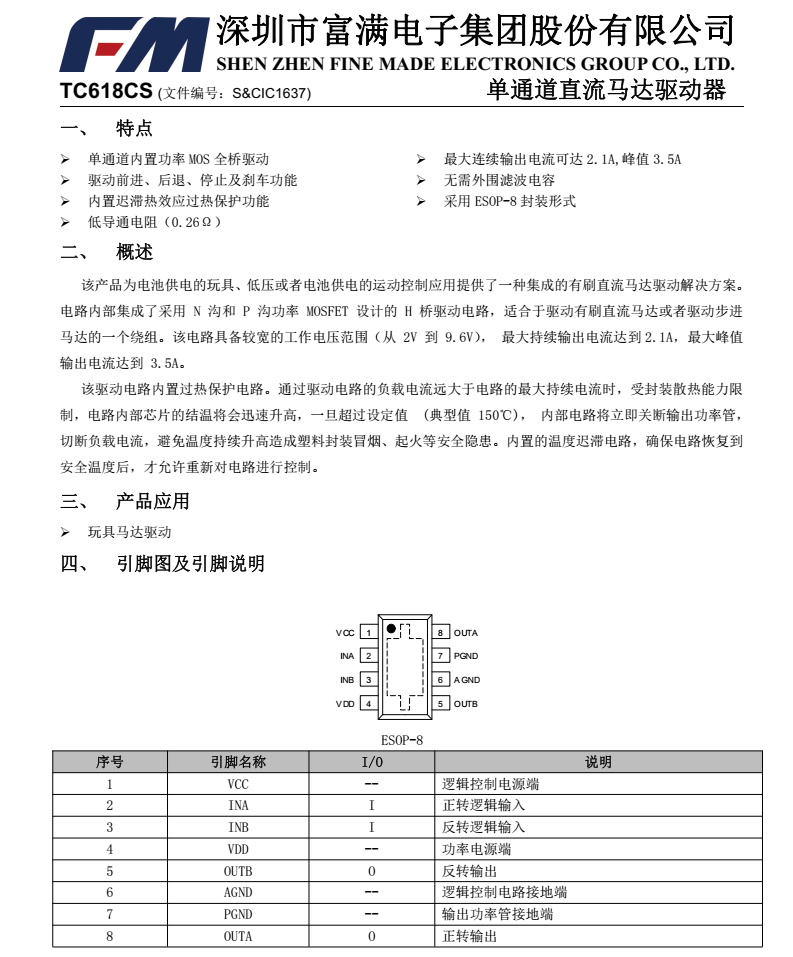 TC618CSA分类20
