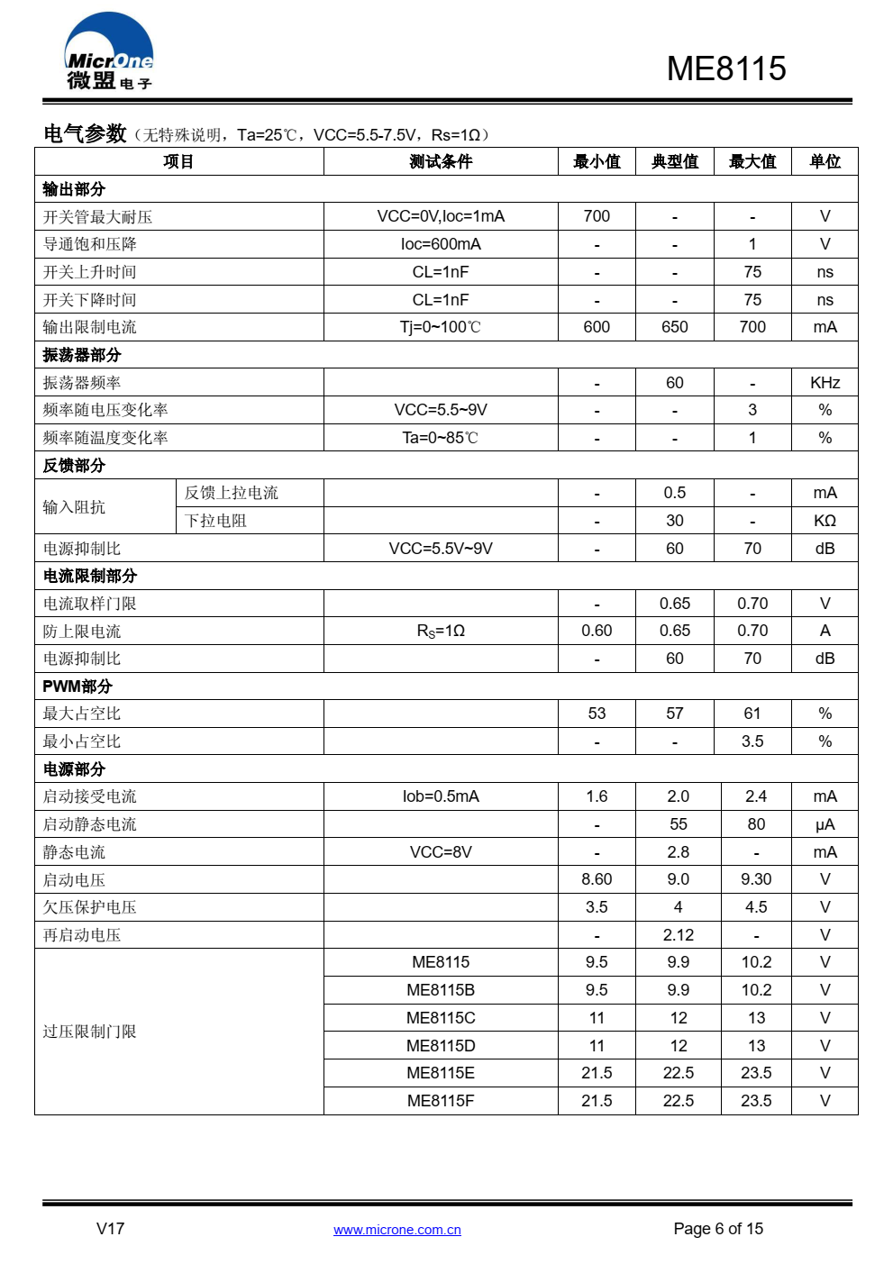 ME8115高性能电流模式PWM控制器， 专为高性价比AC/DC 转换器设计