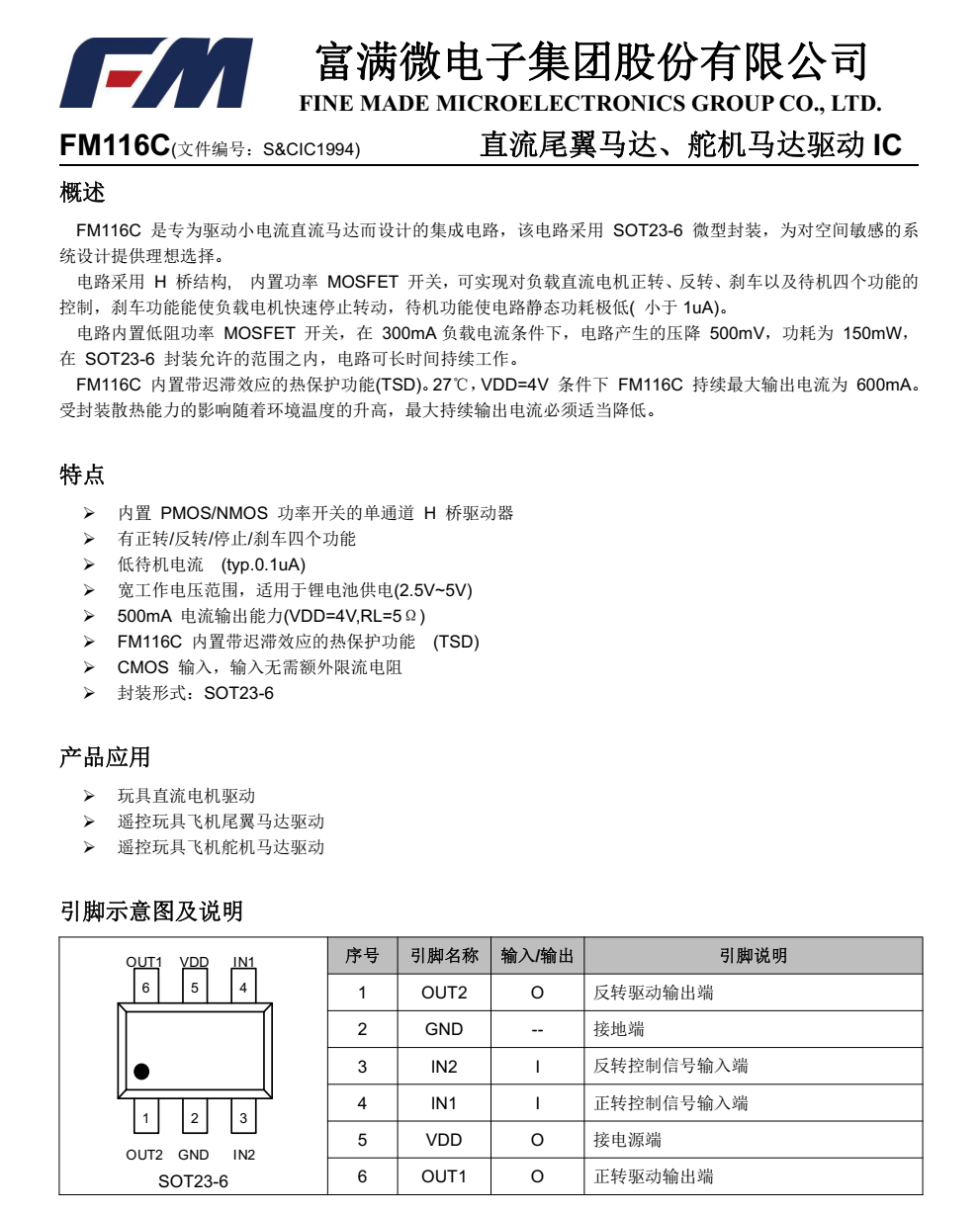 FM116C分类20