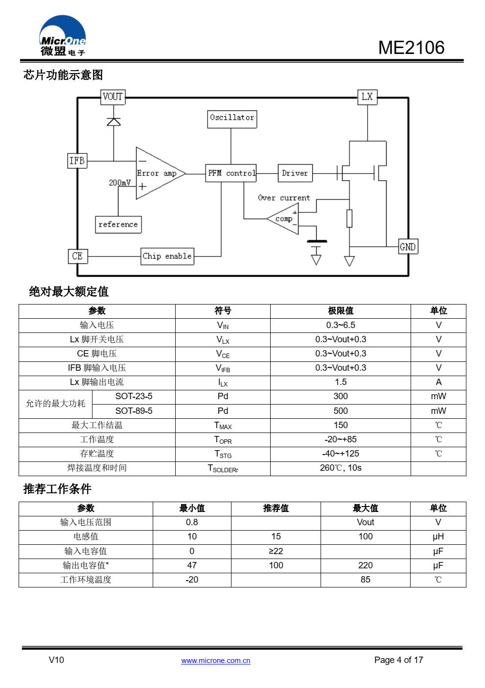 ME2106系列芯片是针对LED应用设计的PFM 控制 模式的开关型DC/DC 升压恒流芯片，通过外接电阻可使 输出电流值恒定在0mA～500mA