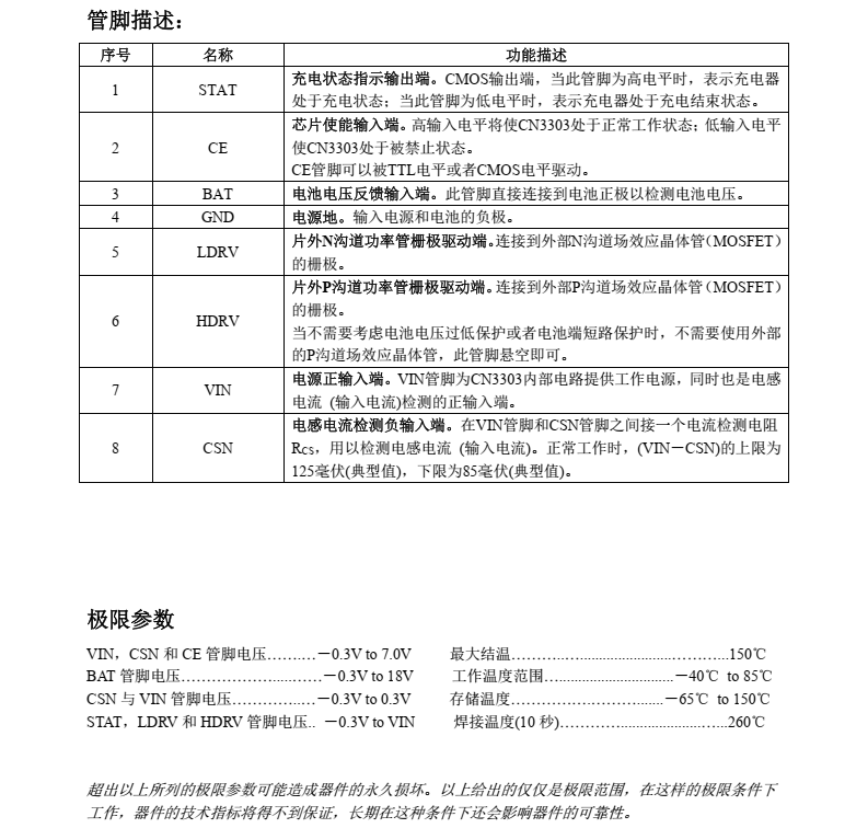 锂电池充电芯片CN3303