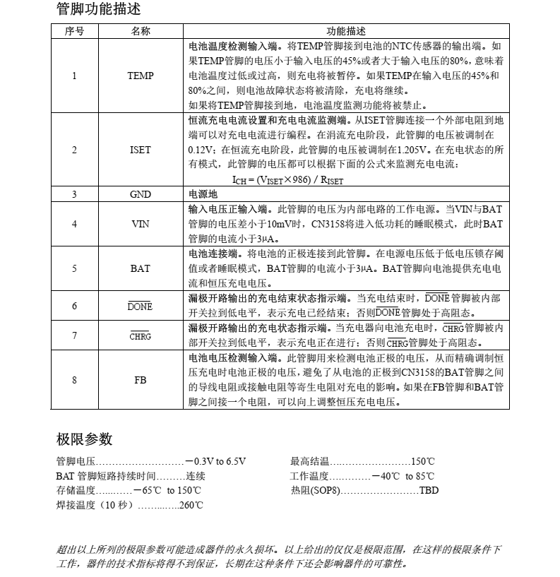 磷酸铁锂电池充电芯片CN3158