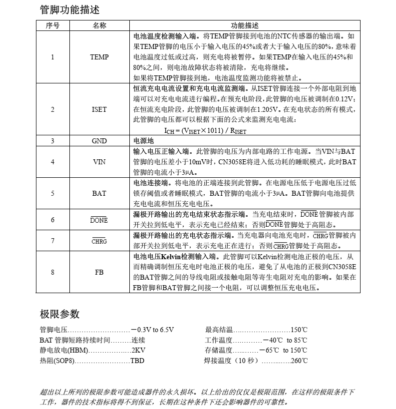 磷酸铁锂电池充电管理芯片CN3058E