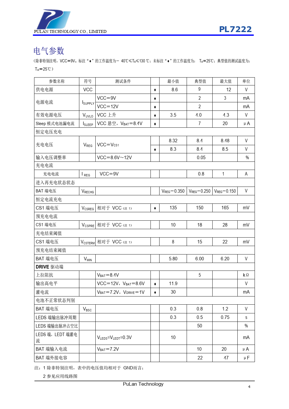 PL7222 是一款专门为高精度的线性锂电池充电器而设计的电路，非常适合那些低成本、便携 式的充电器使用