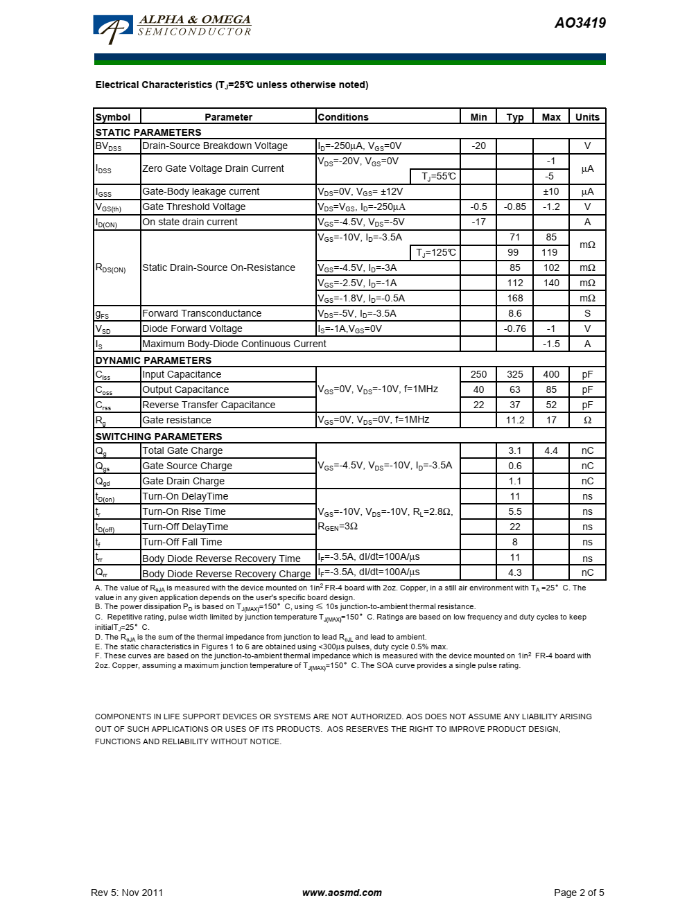 AO3419采用先进的沟槽技术，提供出色的RDS（ON）、低栅极电荷和低至2.5V的栅极电压运行