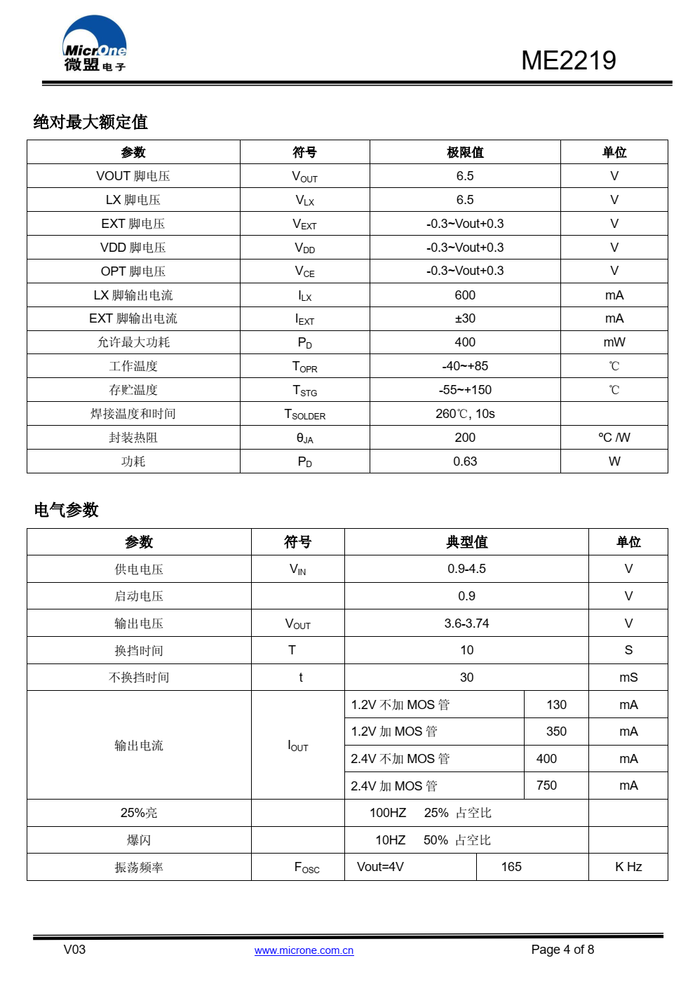 ME2219 是一款带闪烁控制功能 LED 驱动的 PFM DC/DC 系列芯片， 内含 PFM 开关型 DC/DC 升压模块和 数字逻辑模块