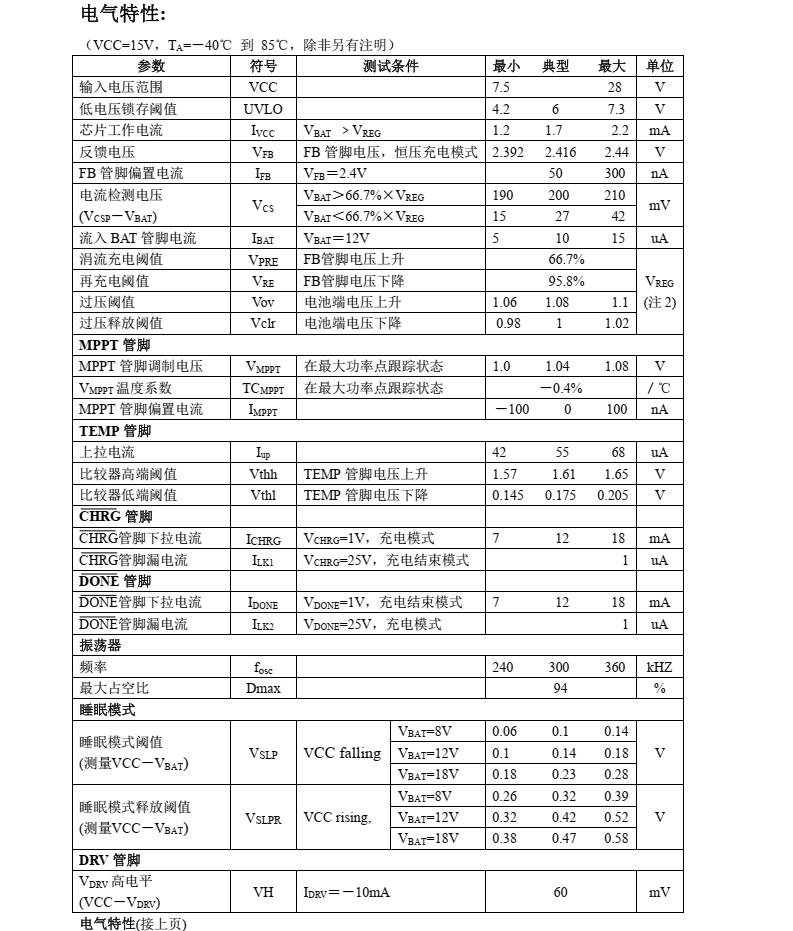 锂电池充电芯片CN3722