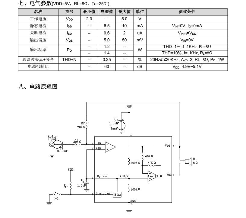 SC8002B分类17