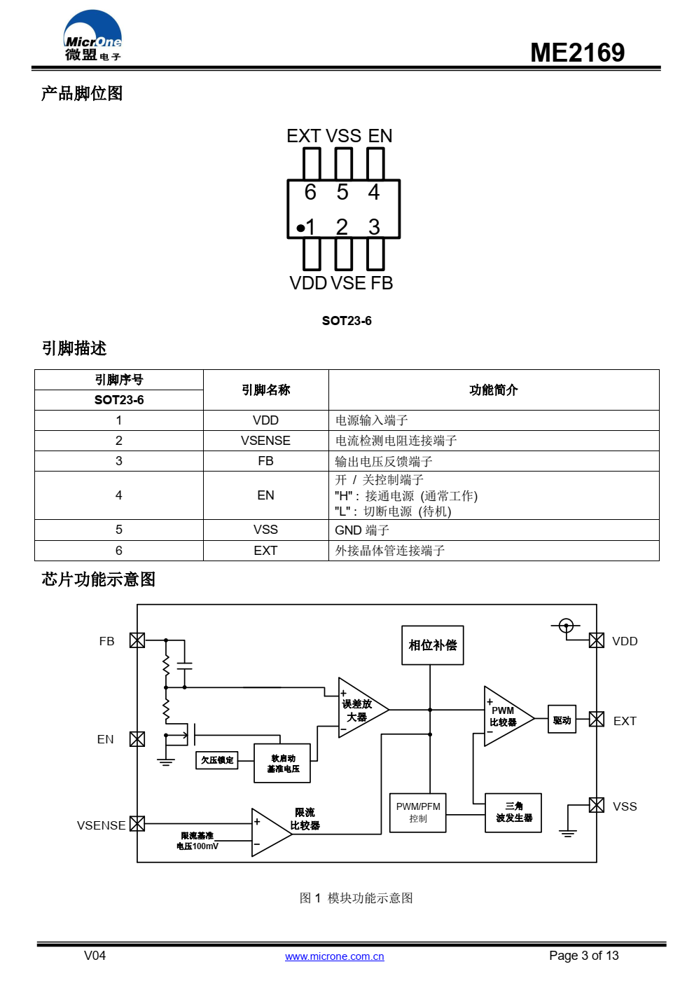 ME2169是一款由基准电压源、振荡电路、误差放 大电路、相位补偿电路、电流限制电路