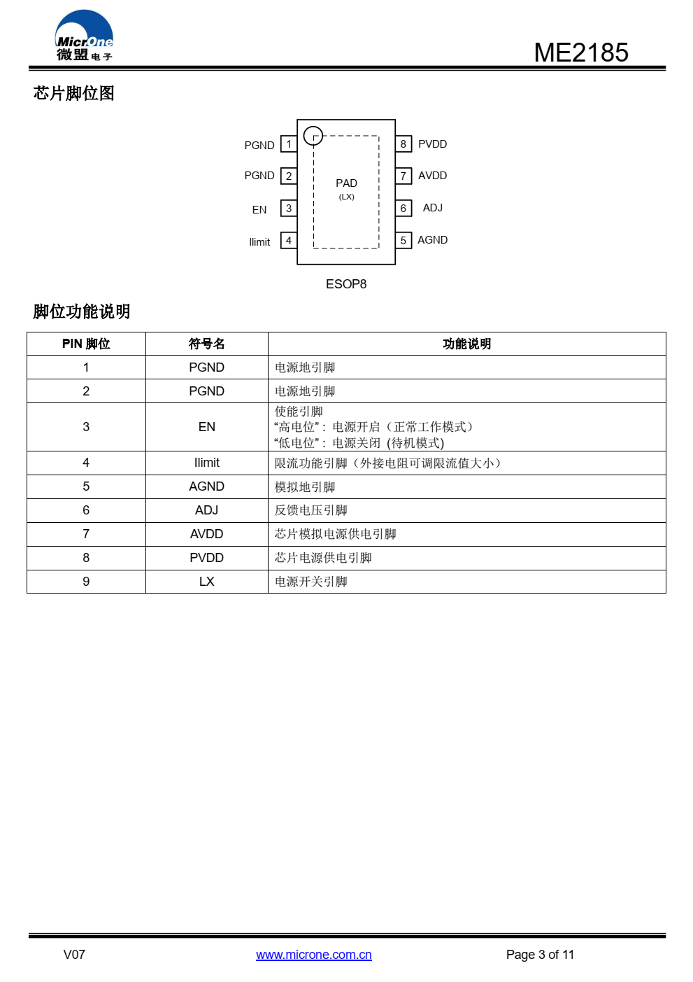 ME2185 是一款工作频率在 1MHZ，带载能力达到 2A 以上的同步整流升压 DC-DC 转换器