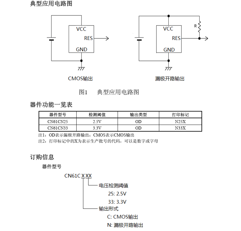 电压检测芯片CN61C
